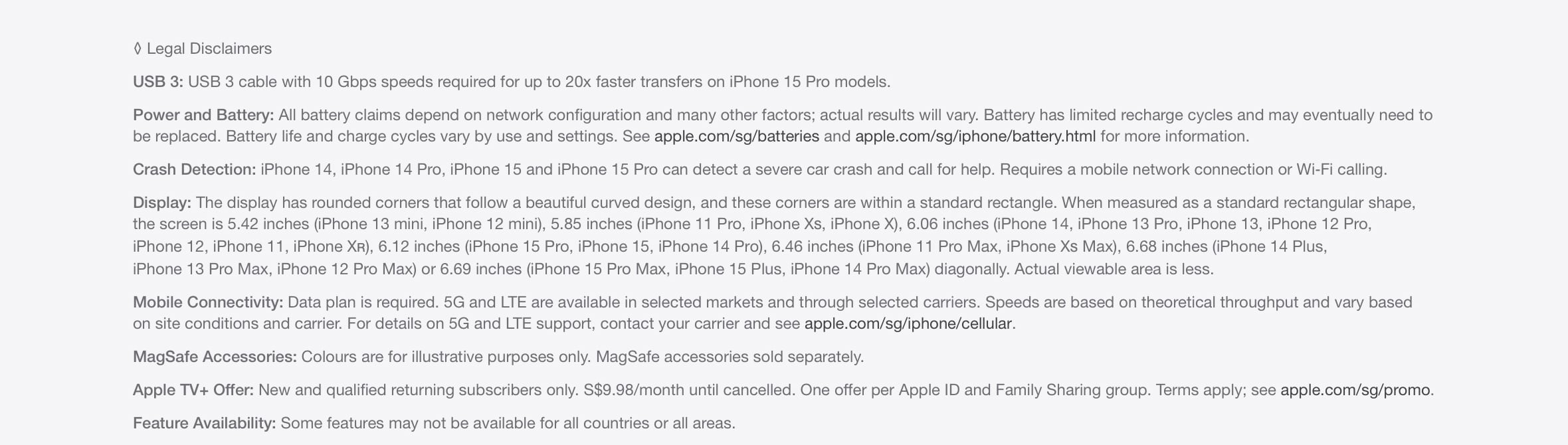 Legal Disclaimers for Apple iPhone 15 Pro
