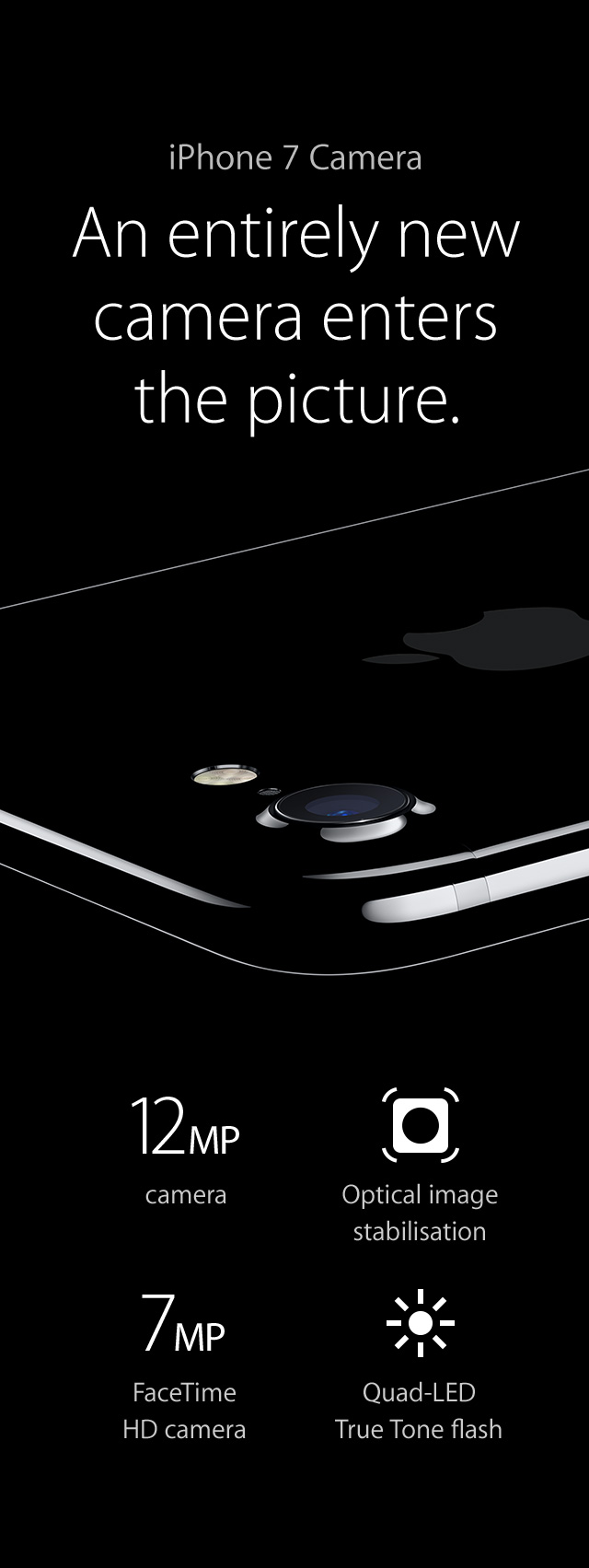 Support Iphone Support Iphone