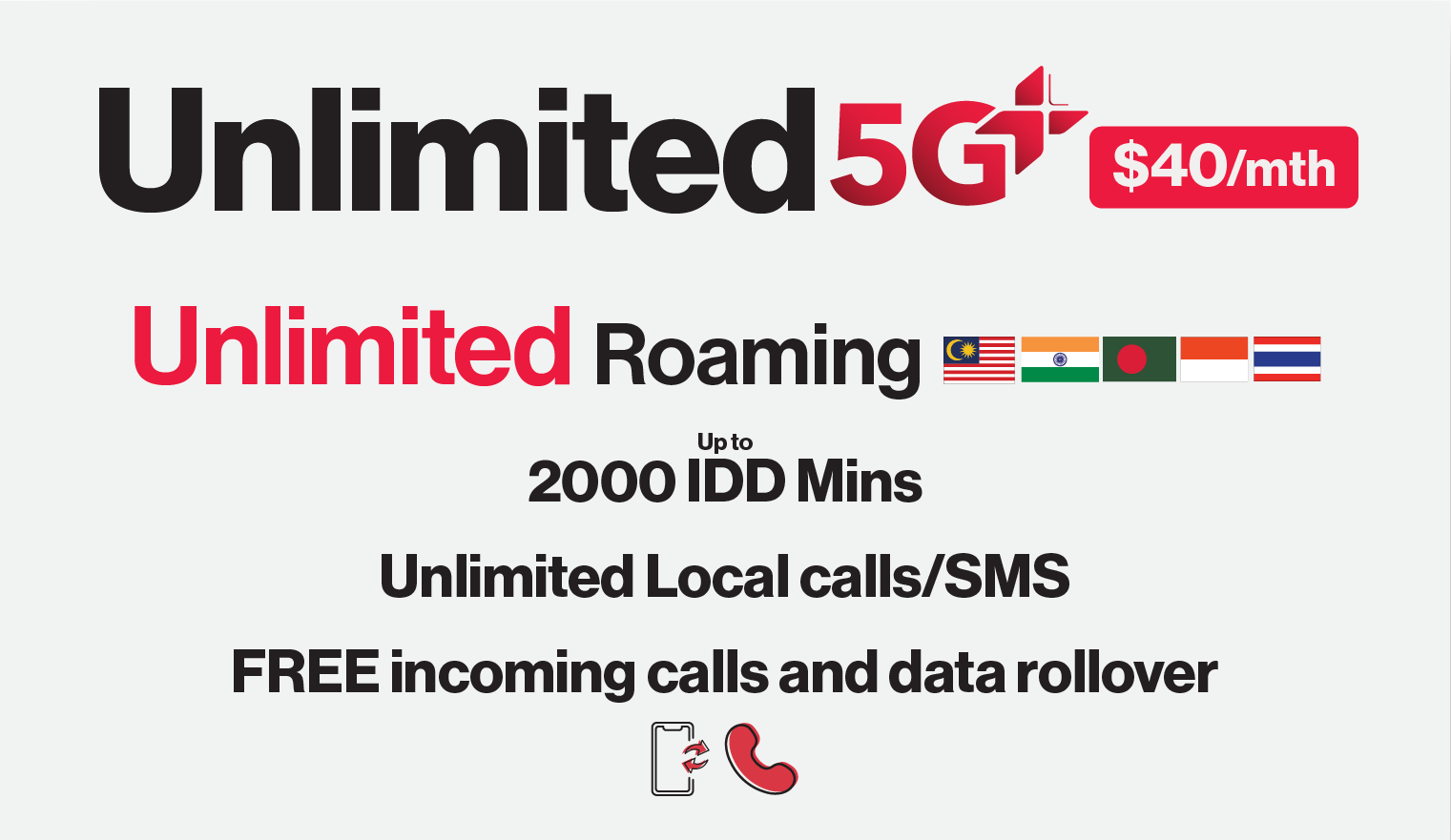 Unlimited 5G Data