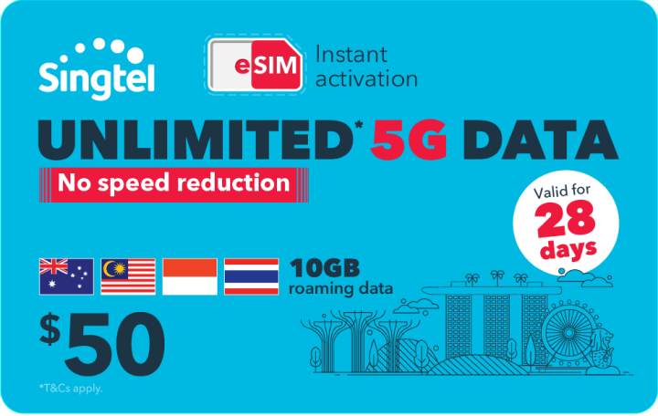 $50 5G Tourist eSIM