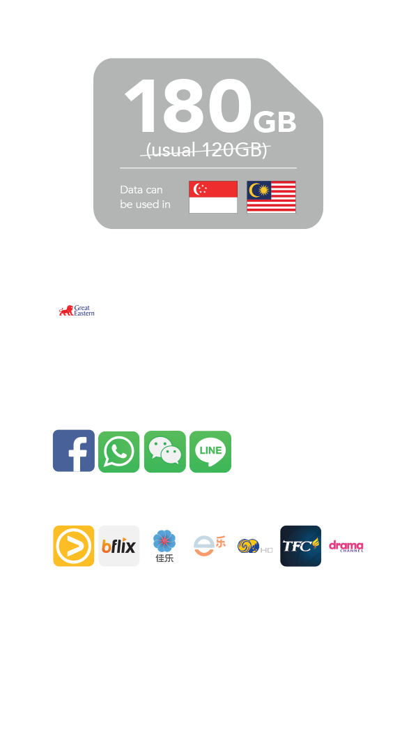 Singtel's 5G SGD40 Ultimate plan with 180GB data