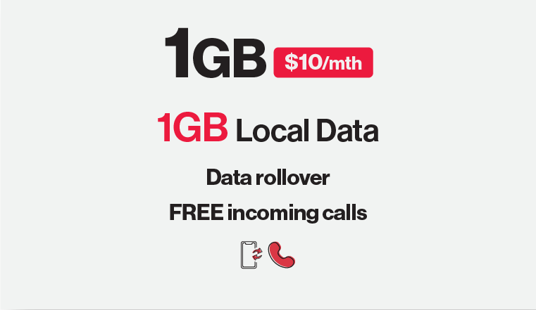 Unlimited 5G Data