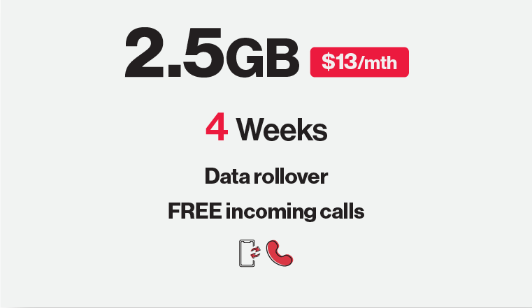 Unlimited 5G Data