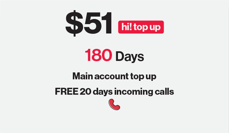 Unlimited 5G Data