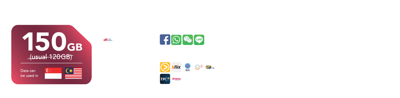 5G SGD40 Singtel Prepaid Ultimate plan