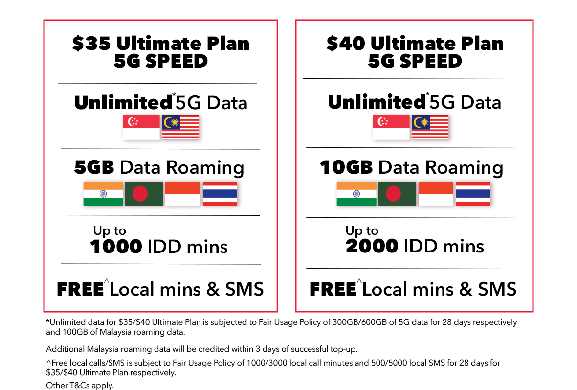 Singtel Prepaid's ultimate plan with Unlimited & 5GB data
