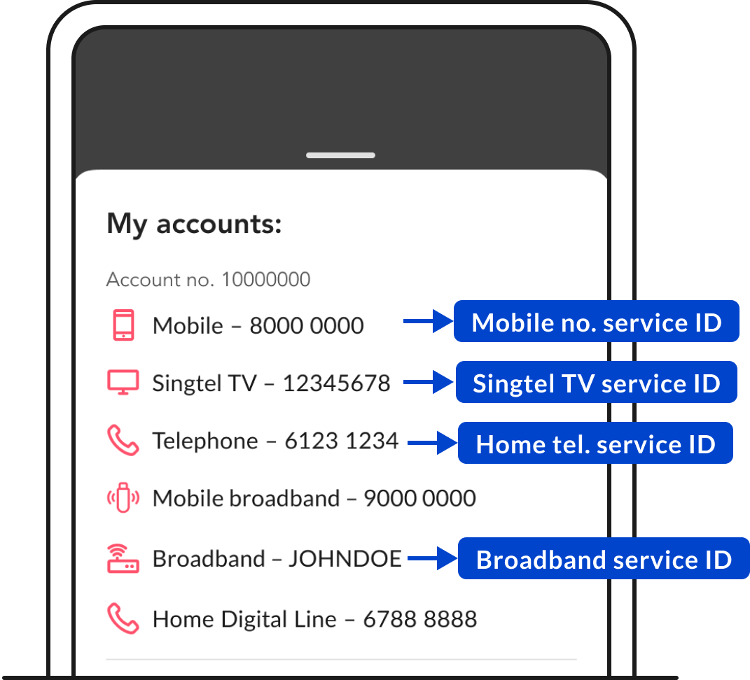 Check the respective Service ID for your Singtel services on My Singtel app