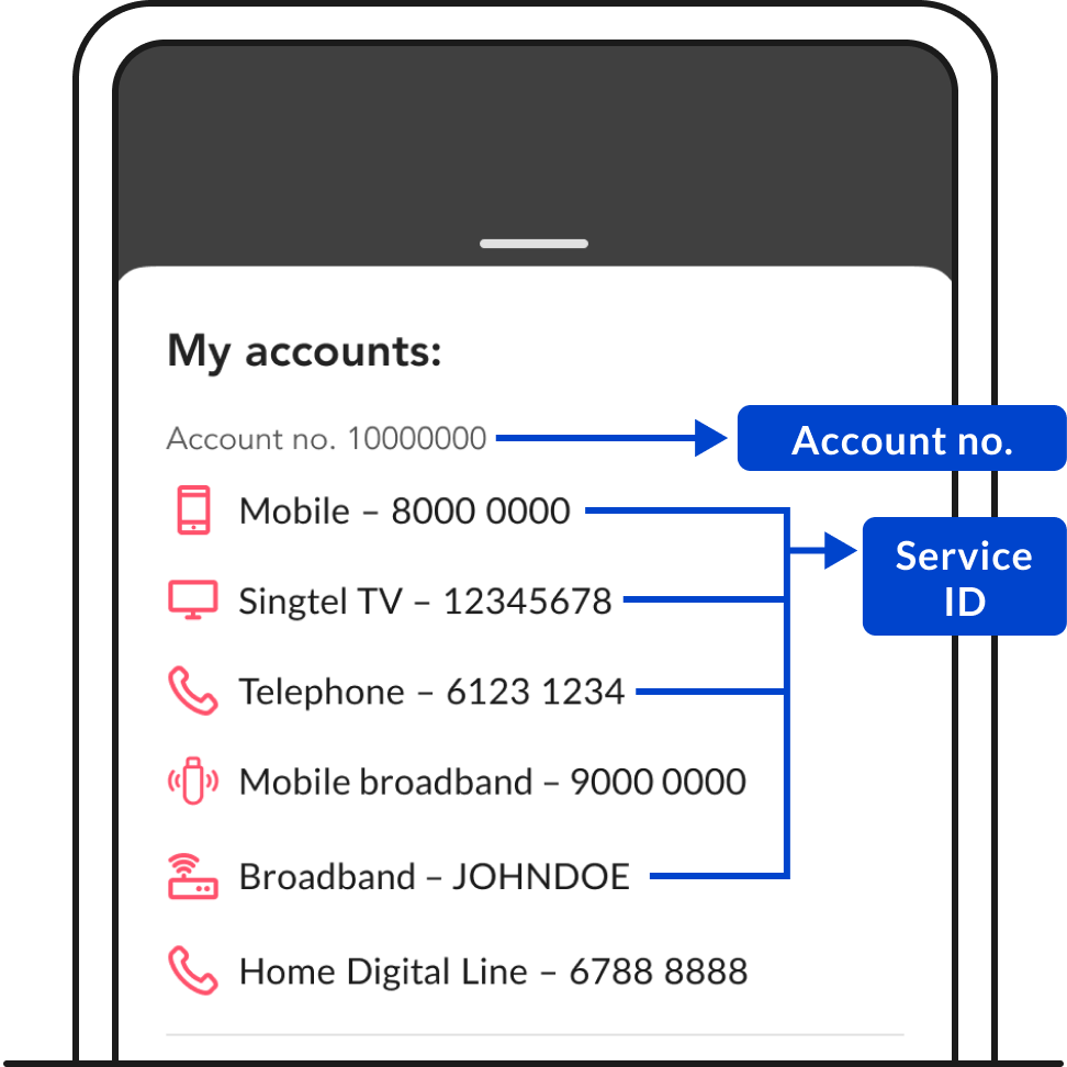 On My Singtel app, you'll be able to see your respective Singtel service IDs, and account number