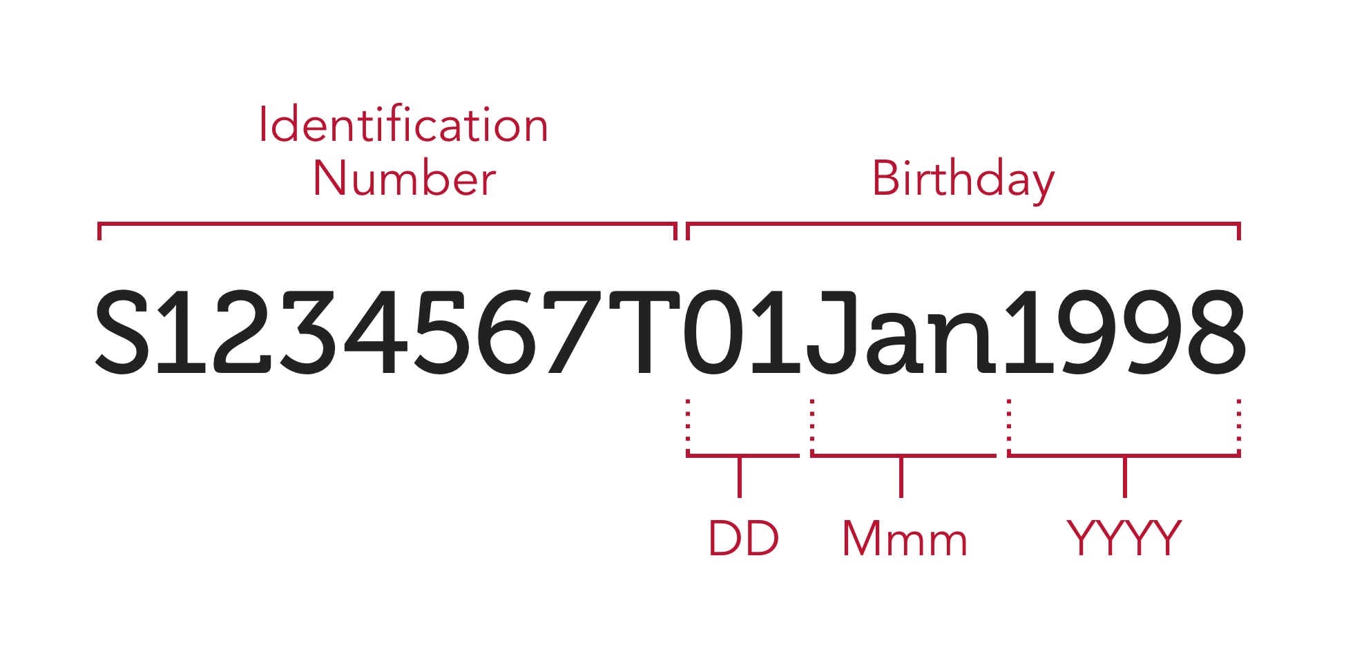 “Password format for Service Agreement form