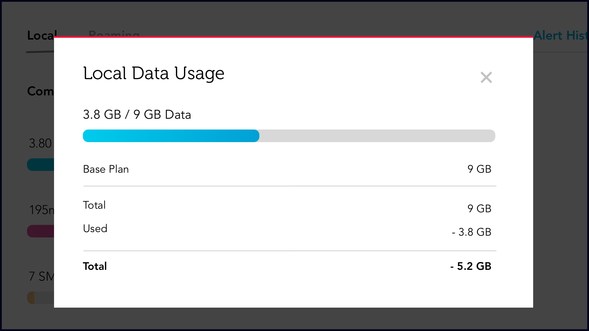 Example of 'Local Data Usage' breakdown on My Account desktop - Singtel Support