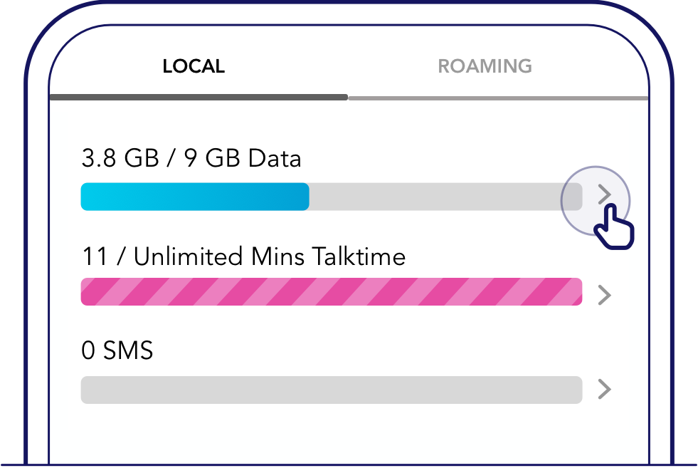 To view detailed breakdown of data usage, tap on the data usage bar - Singtel Support