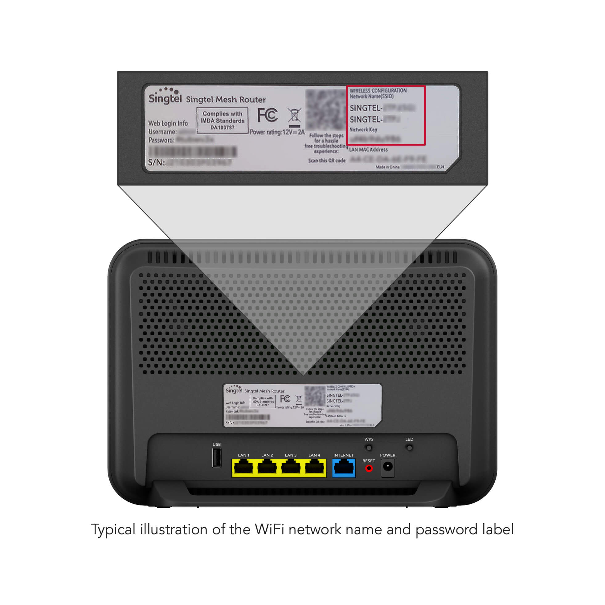 Find the WiFi network name (SSID) and password (network key) on the backside of router or WiFi mesh devices 