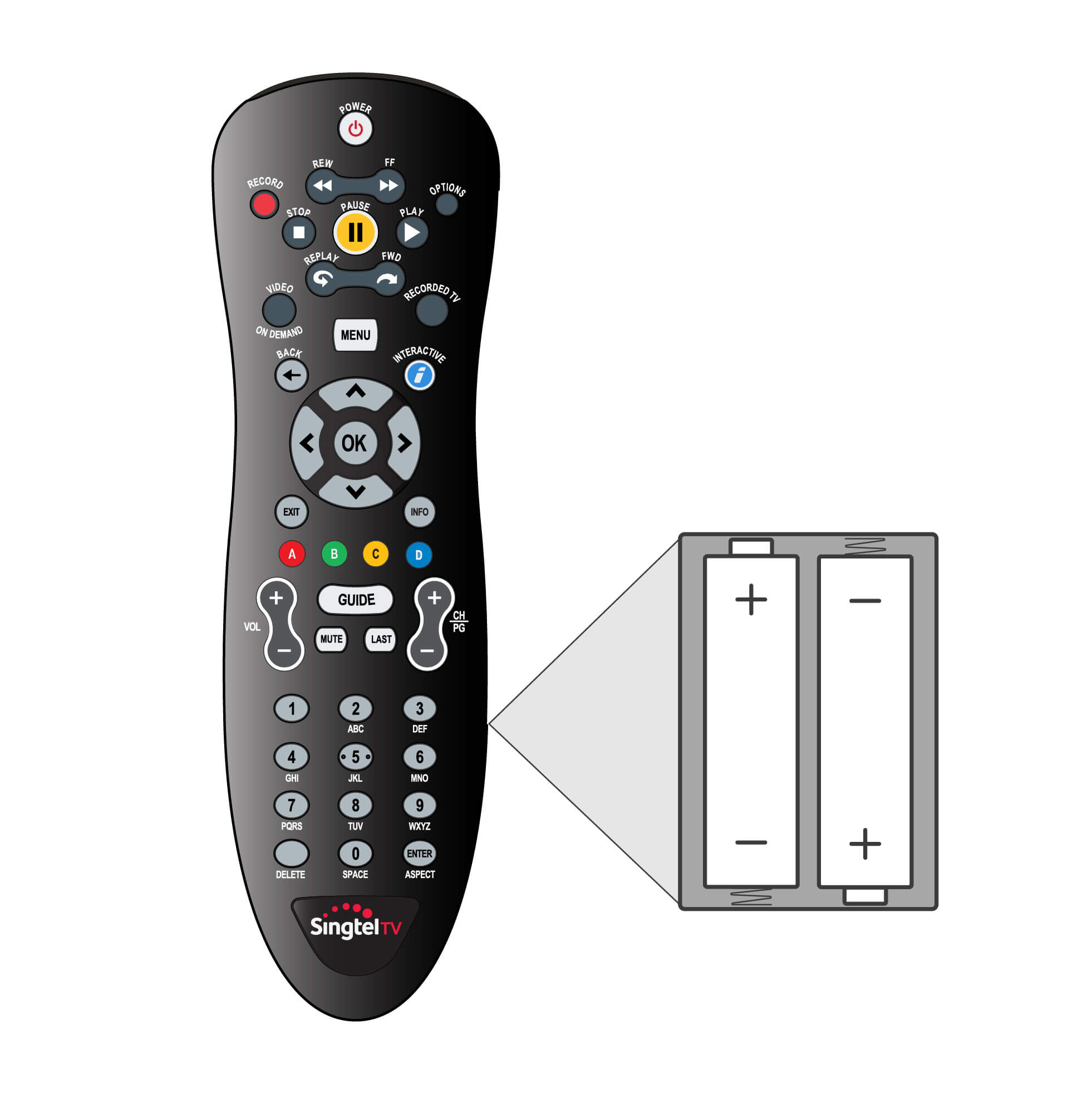 Kritisere maskine sagtmodighed Singtel TV remote control not working | Singtel Support