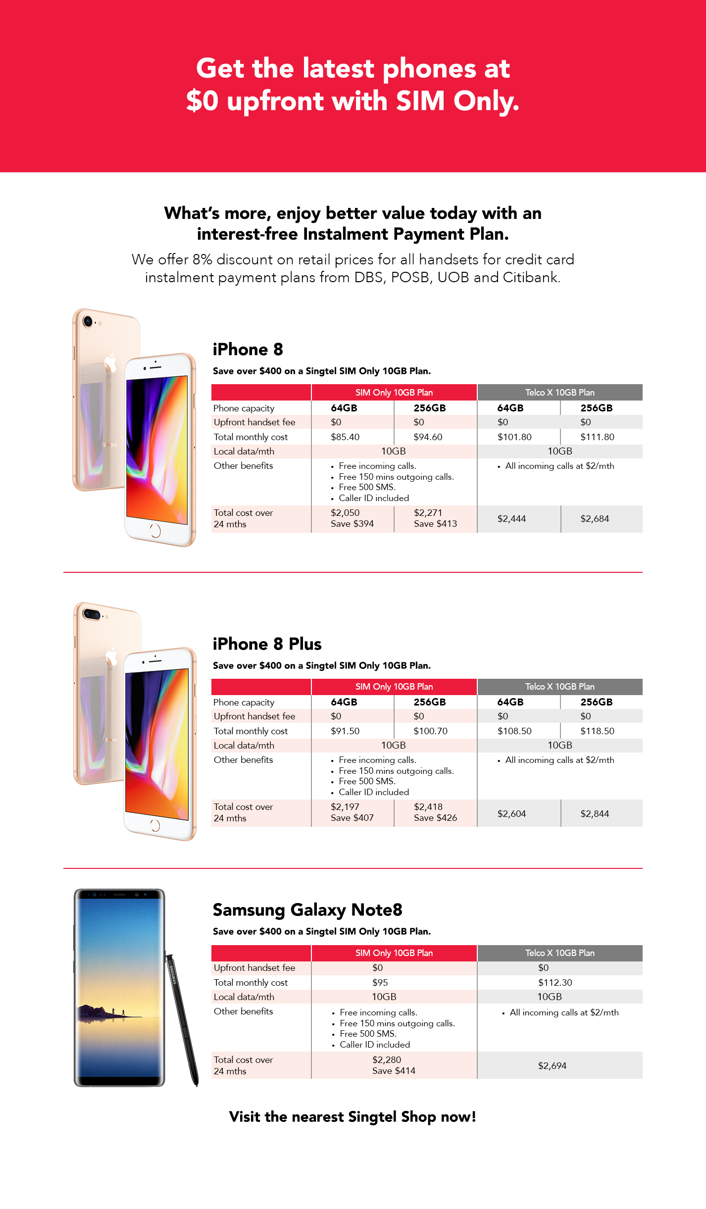 apple watch sim only plan