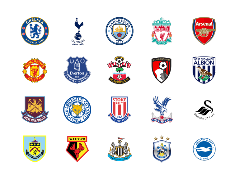 Premier League Vereine