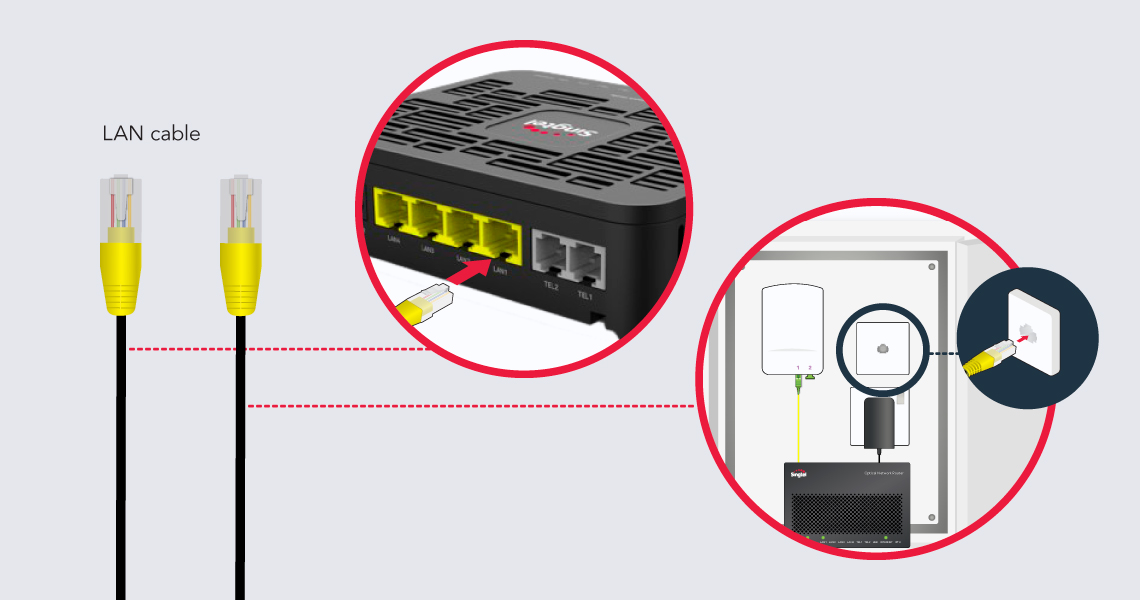 Singtel Broadband installation guide for ONT and WIFI Mesh or Wireless Booster Step 5 illustration