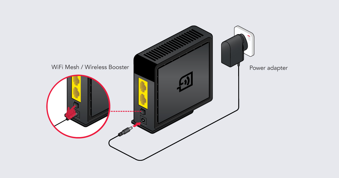 Singtel Broadband installation guide for ONT and WIFI Mesh or Wireless Booster Step 6 illustration